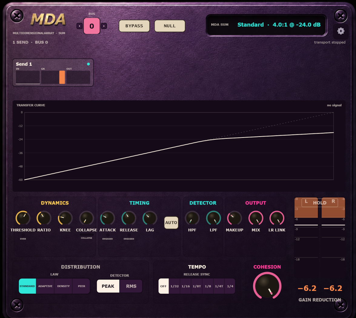MDA